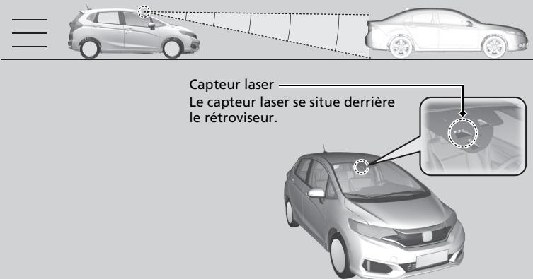 Honda Jazz 3 Phase 2 (2018-2020) - Fonctionnement du système - 1