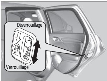 Honda Jazz 3 Phase 2 (2018-2020) - Réglage des verrous de sécurité pour enfants - 1