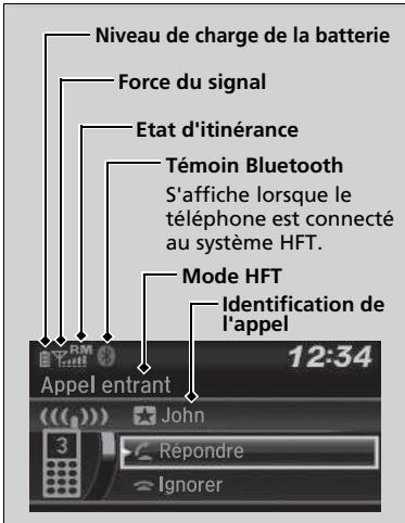 Honda Jazz 3 Phase 2 (2018-2020) - Affichage d'état HFT - 1