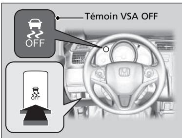 Honda Jazz 3 Phase 2 (2018-2020) - Activation et désactivation du VSA - 1