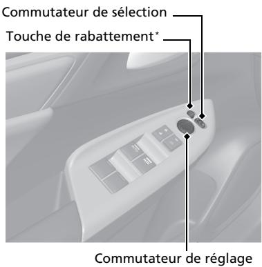 Honda Jazz 3 Phase 2 (2018-2020) - Rétroviseurs extérieurs électriques P.186 - 1