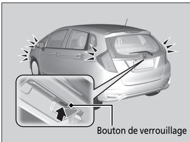Honda Jazz 3 Phase 2 (2018-2020) - >>Utilisation du système d'accès sans clé\* - 2