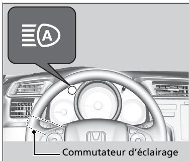 Honda Jazz 3 Phase 2 (2018-2020) - Activation du système - 1