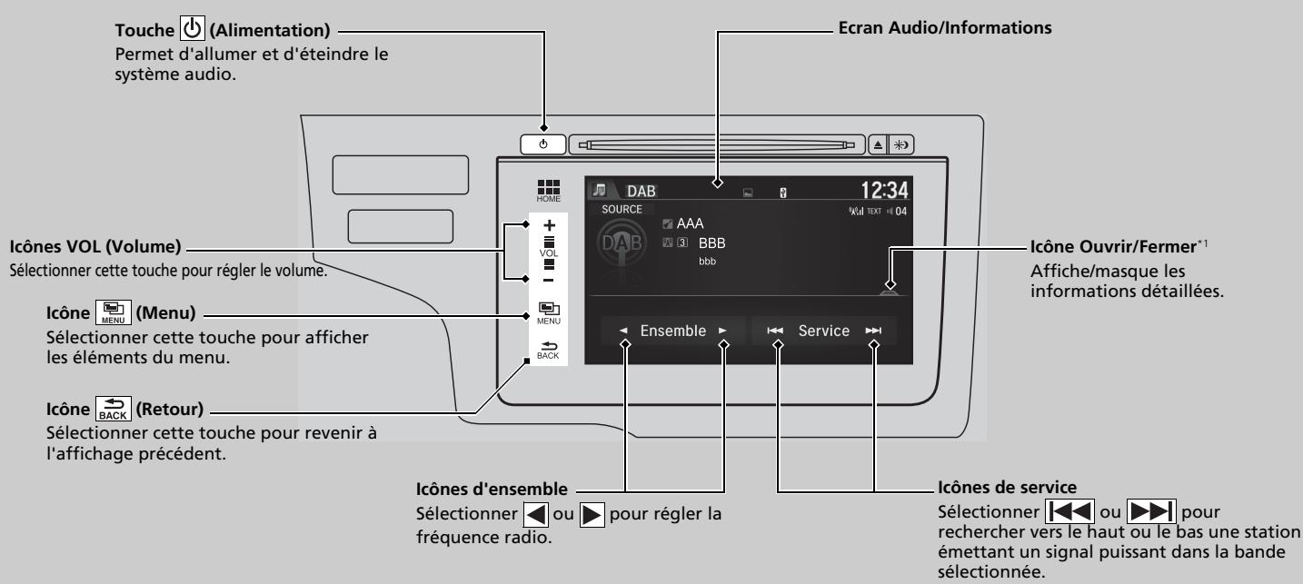 Honda Jazz 3 Phase 2 (2018-2020) - Lecture DAB (Digital Audio Broadcasting - Diffusion audio numérique)\* - 1