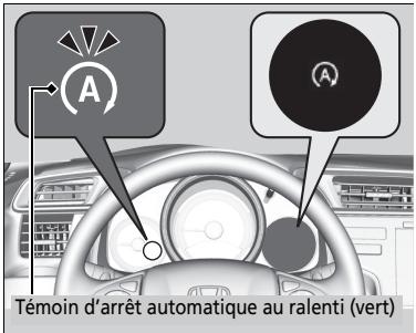 Honda Jazz 3 Phase 2 (2018-2020) - Arrêt automatique au ralenti - 1