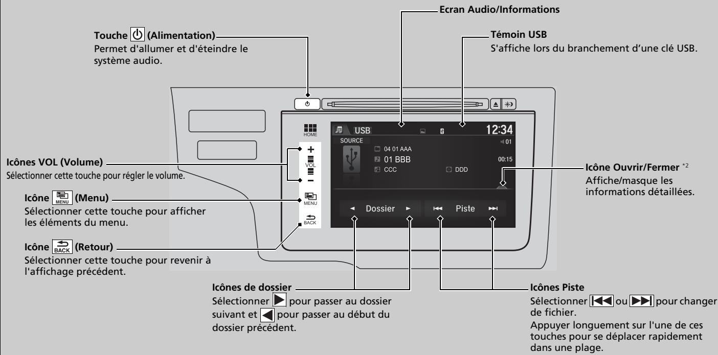 Honda Jazz 3 Phase 2 (2018-2020) - Lecture d'une clé USB - 1