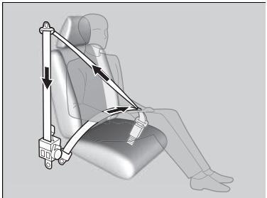 Honda Jazz 3 Phase 2 (2018-2020) - Tendeurs automatiques de ceinture de sécurité - 1