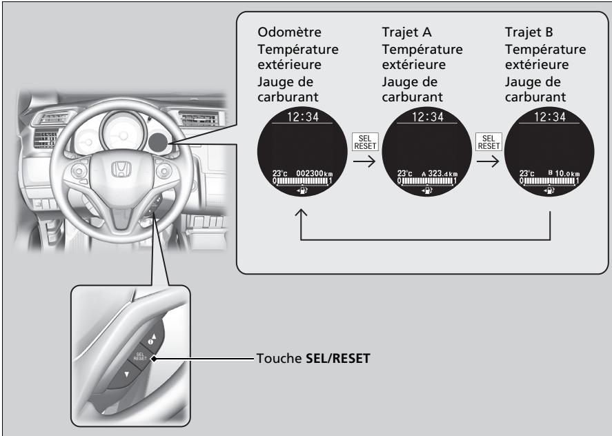 Honda Jazz 3 Phase 2 (2018-2020) - Ecrans inférieurs - 1