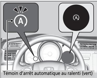 Honda Jazz 3 Phase 2 (2018-2020) - Arrêt automatique au ralenti - 1