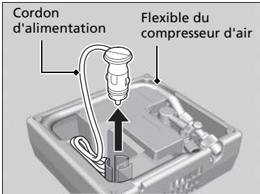 Honda Jazz 3 Phase 2 (2018-2020) - Injection d'enduit d'étanchéité et d'air dans le pneu - 1