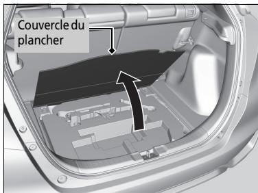 Honda Jazz 3 Phase 2 (2018-2020) - Se préparer à changer une roue - 1