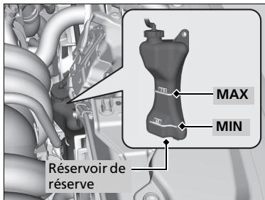 Honda Jazz 3 Phase 2 (2018-2020) - Réservoir de réserve - 1