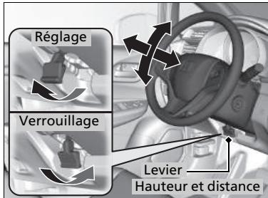 Honda Jazz 3 Phase 2 (2018-2020) - Réglage du volant - 1