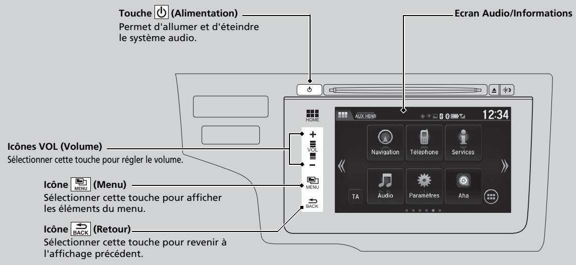 Honda Jazz 3 Phase 2 (2018-2020) - Lecture d'une vidéo à l'aide de la fonction HDMI™ - 1