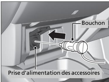 Honda Jazz 3 Phase 2 (2018-2020) - Injection d'enduit d'étanchéité et d'air dans le pneu - 2