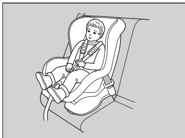 Honda Jazz 3 Phase 2 (2018-2020) - Protection des petits enfants - 1