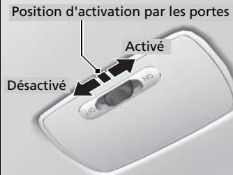 Honda Jazz 3 Phase 2 (2018-2020) - Commutateur d'éclairage intérieur - 1