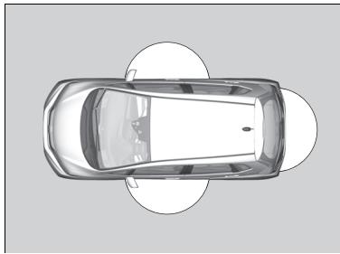 Honda Jazz 3 Phase 2 (2018-2020) - Utilisation du système d'accès sans clé\* - 1