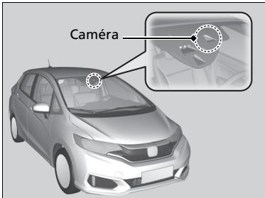 Honda Jazz 3 Phase 2 (2018-2020) - Caméra du système d'alerte de franchissement de ligne (LDW) - 1