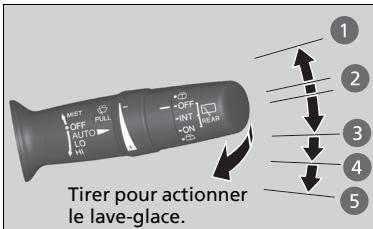 Honda Jazz 3 Phase 2 (2018-2020) - Essuie-glaces et lave-glaces - 1