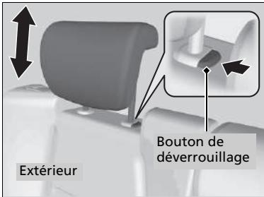 Honda Jazz 3 Phase 2 (2018-2020) - Changement de position d'un appuie-tête de siège arrière - 1