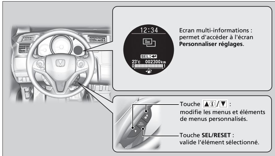 Honda Jazz 3 Phase 2 (2018-2020) - ■ Personnalisation d'une fonction - 1