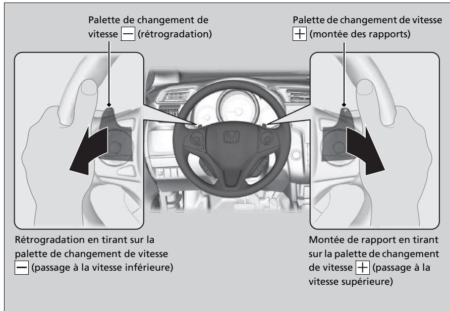 Honda Jazz 3 Phase 2 (2018-2020) - Fonctionnement du mode de changement de vitesse manuel 7 vitesses - 1