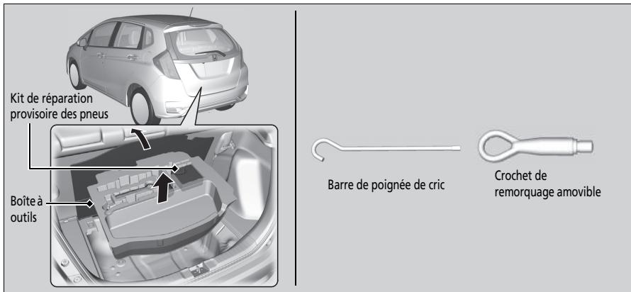 Honda Jazz 3 Phase 2 (2018-2020) - Types d'outils - 2