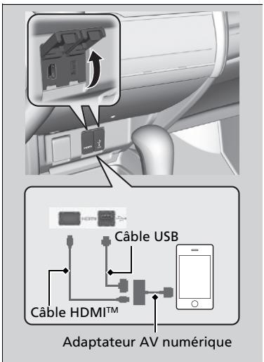 Honda Jazz 3 Phase 2 (2018-2020) - Connexion de l'iPhone - 1
