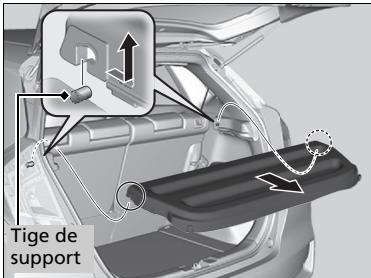 Honda Jazz 3 Phase 2 (2018-2020) - ■ Dépose du cache du compartiment à bagages - 2