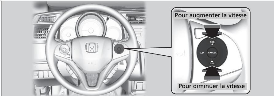 Honda Jazz 3 Phase 2 (2018-2020) - Pour régler la limite de vitesse - 1