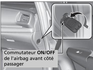 Honda Jazz 3 Phase 2 (2018-2020) - Pour désactiver l'airbag avant côté passager - 1