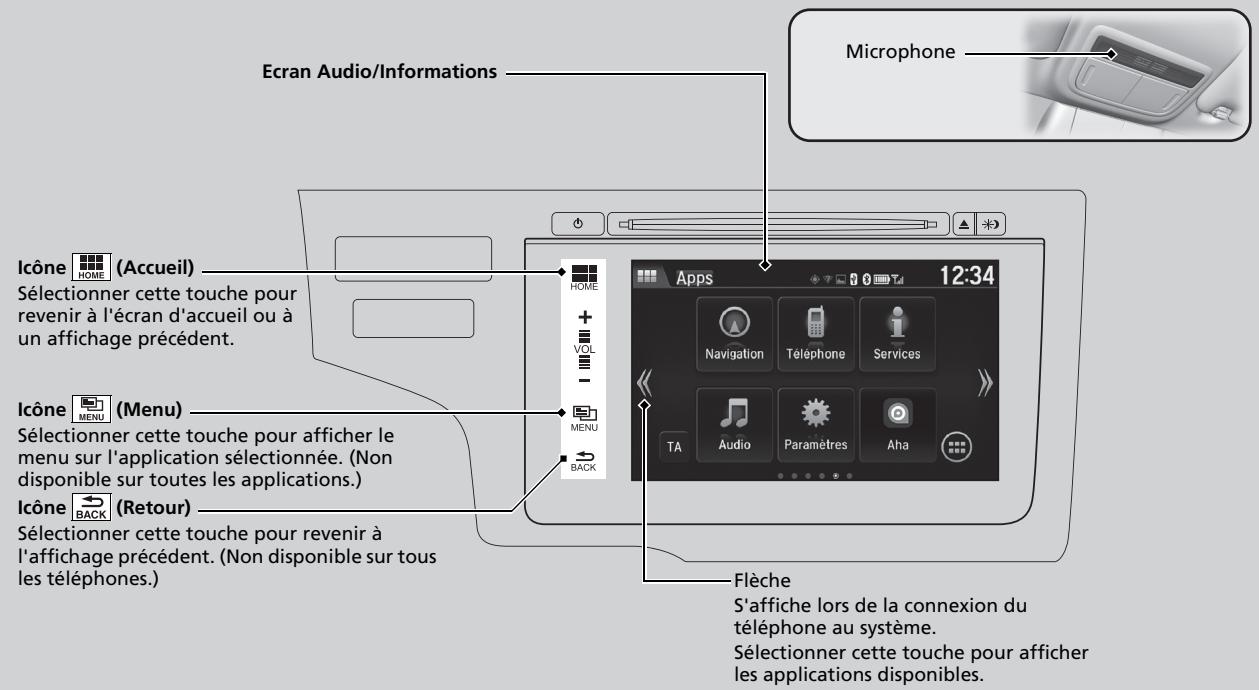Honda Jazz 3 Phase 2 (2018-2020) - Pour jumeler un autre téléphone P. 369 - 1
