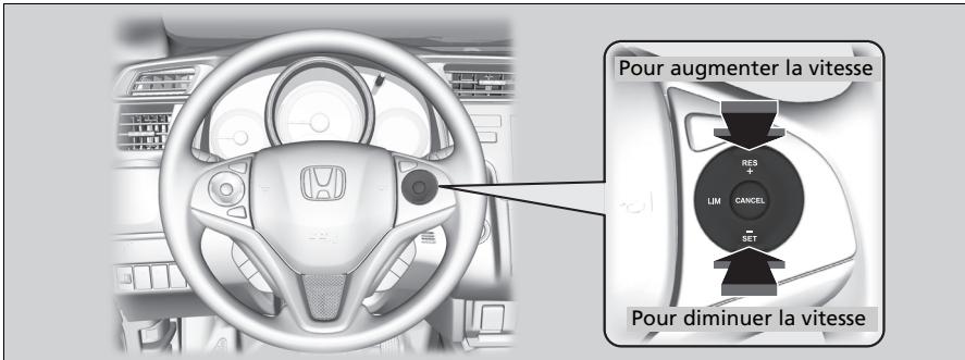 Honda Jazz 3 Phase 2 (2018-2020) - Pour régler la limite de vitesse - 1
