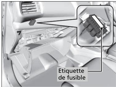 Honda Jazz 3 Phase 2 (2018-2020) - Boîte à fusible intérieure côté passager\* - 3