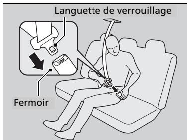Honda Jazz 3 Phase 2 (2018-2020) - Ceinture de sécurité avec ancrage amovible - 3