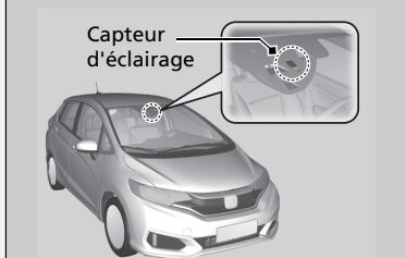Honda Jazz 3 Phase 2 (2018-2020) - Fonctionnement automatique (commande d'éclairage automatique) - 1
