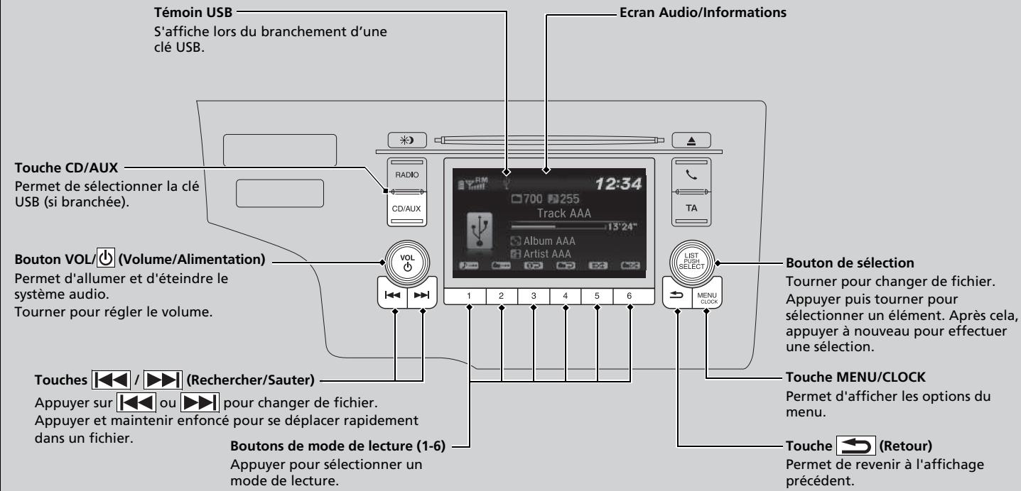 Honda Jazz 3 Phase 2 (2018-2020) - Lecture d'une clé USB - 1