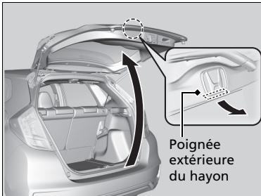 Honda Jazz 3 Phase 2 (2018-2020) - Type à conduite à droite - 1