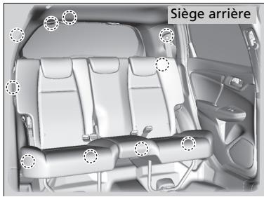 Honda Jazz 3 Phase 2 (2018-2020) - Points d'ancrage - 2