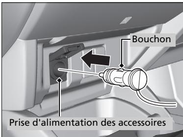 Honda Jazz 3 Phase 2 (2018-2020) - Gonflage d'un pneumatique sous-gonflé - 2
