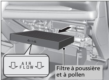 Honda Jazz 3 Phase 2 (2018-2020) - Filtre à poussière et à pollen - 3