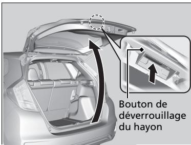 Honda Jazz 3 Phase 2 (2018-2020) - Utilisation de la poignée extérieure/du bouton de déverrouillage du hayon - 1