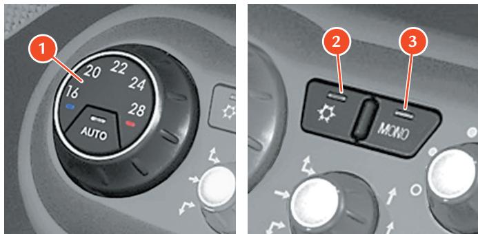 FERRARI California (2009-2014) - Commandes - 2