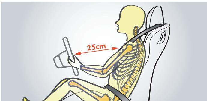 FERRARI California (2009-2014) - Attention - 2