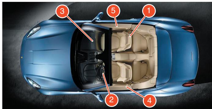 FERRARI California (2009-2014) - Éléments du Système Auxiliaire de Protection des Occupants - 1