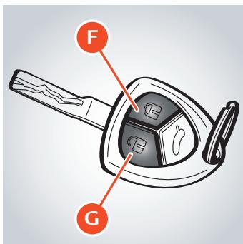 FERRARI California (2009-2014) - Activation - 1