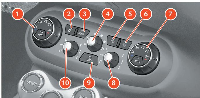 FERRARI California (2009-2014) - Commandes - 1