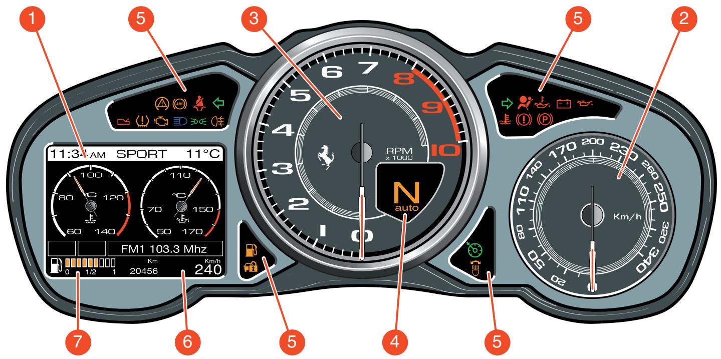 FERRARI California (2009-2014) - Attention - 2