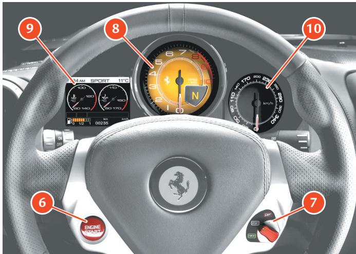 FERRARI California (2009-2014) - Aperçu des commandes - 2